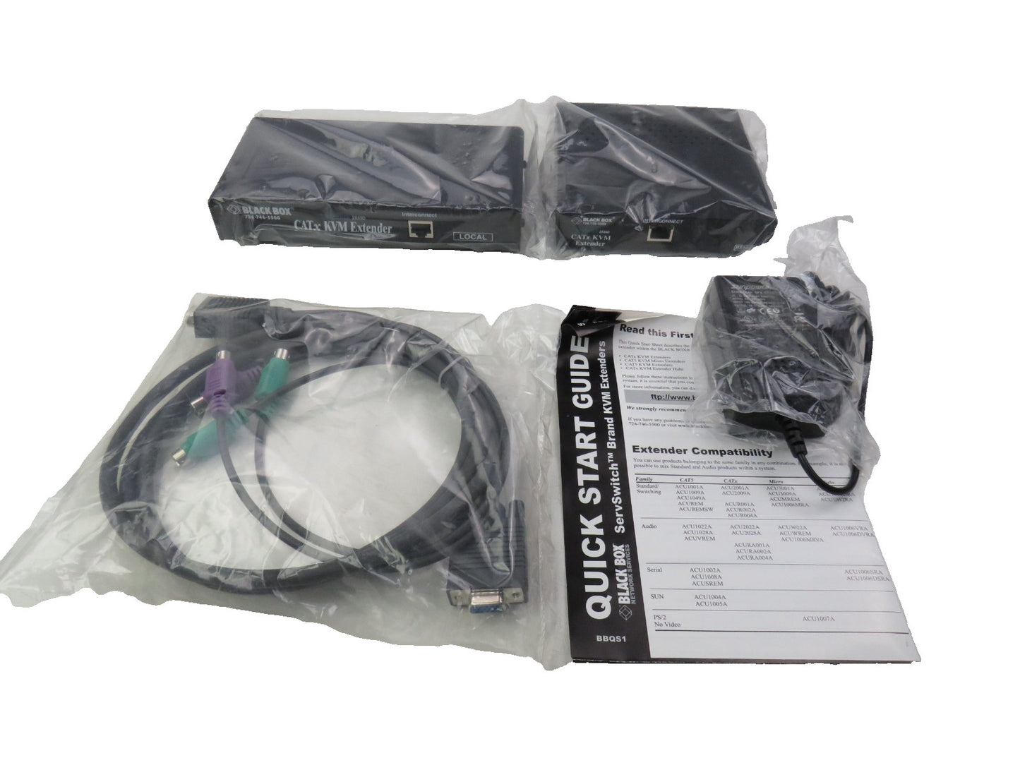 BLACKBOX BLACK BOX ACU2009A LOCAL + REMOTE New